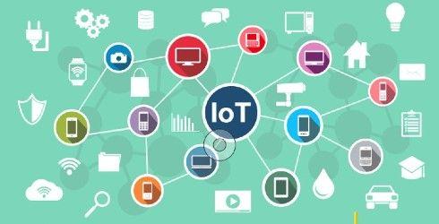 Mais da metade das empresas brasileiras usa IA e IoT em seus processos de negócios